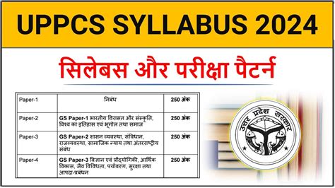 uppsc syllabus in hindi